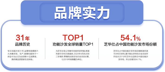 ��ҳ-DS��Ѷ�����˹ٷ���վ